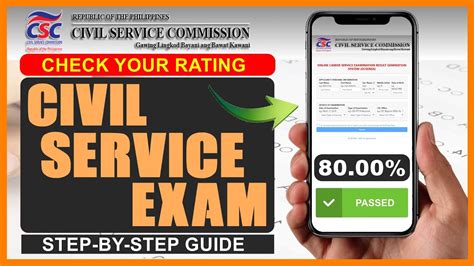 Check Civil Service Exam Rating Online Using .